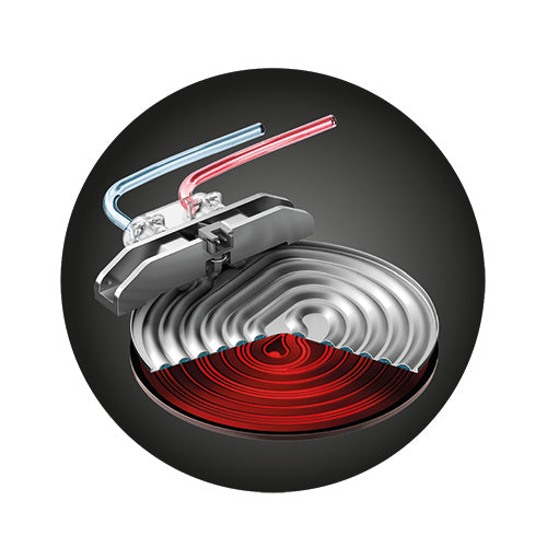 Breville the Bambino®